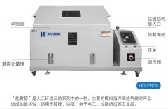 為什麽要做（zuò）鹽霧（wù）測試（shì）？鹽霧測試有哪些分類