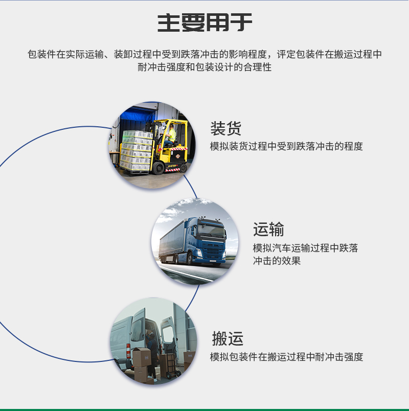 A520-3跌落試驗（yàn）儀_02.jpg