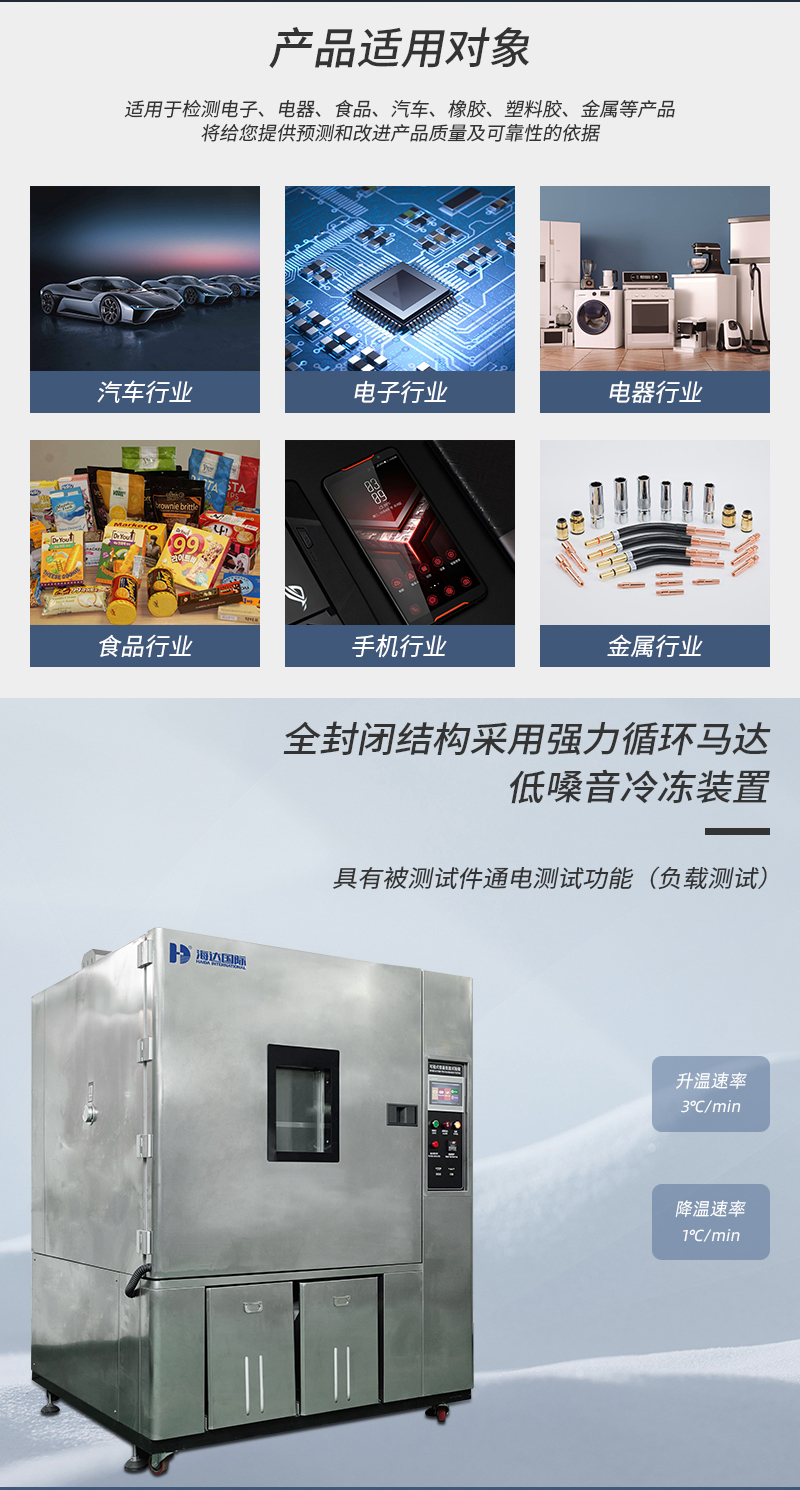 E702-1000L不鏽鋼恒溫(wēn)恒濕_02.jpg