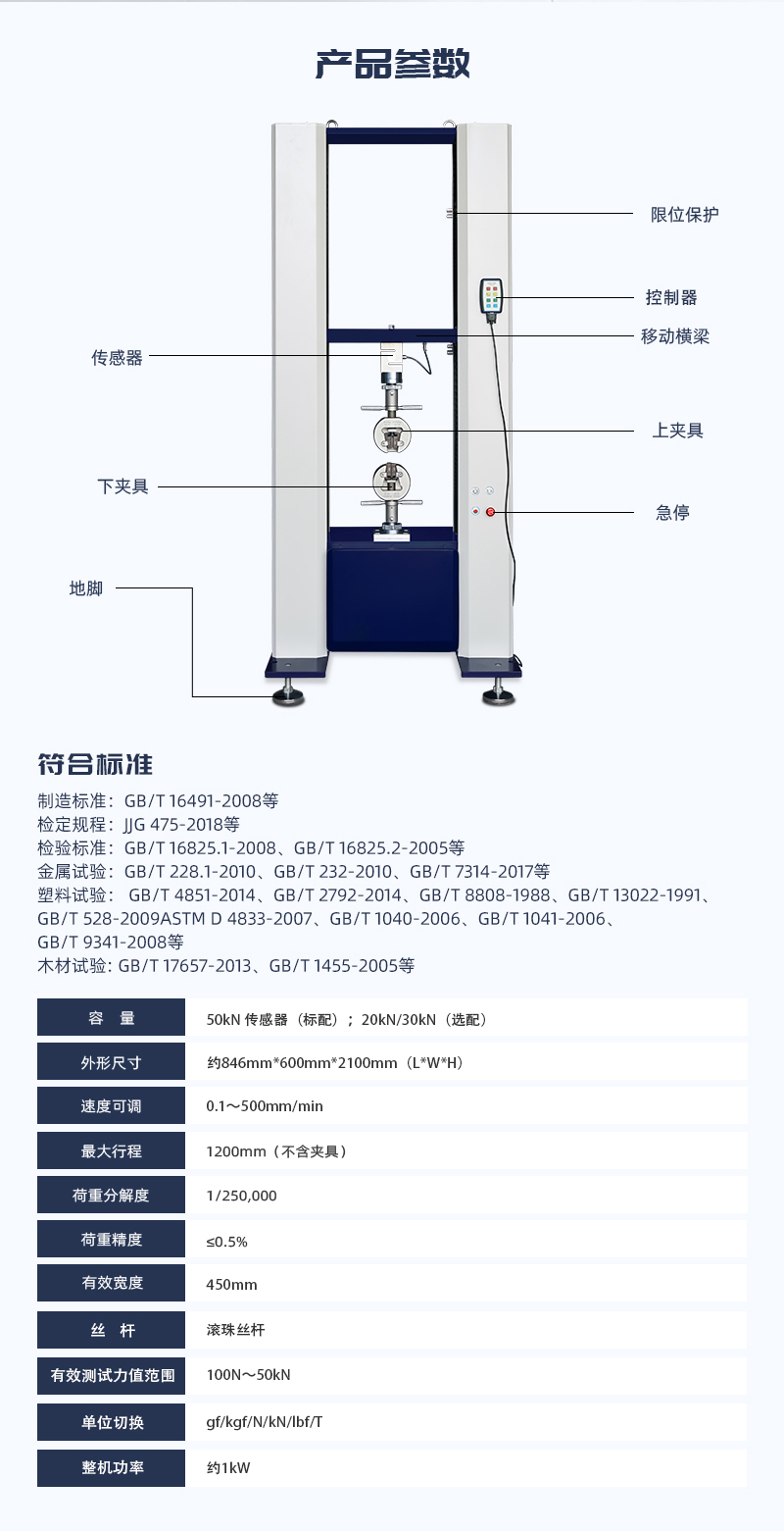 HD-B615-S-電腦伺服雙柱（zhù）拉力試驗儀_03.jpg
