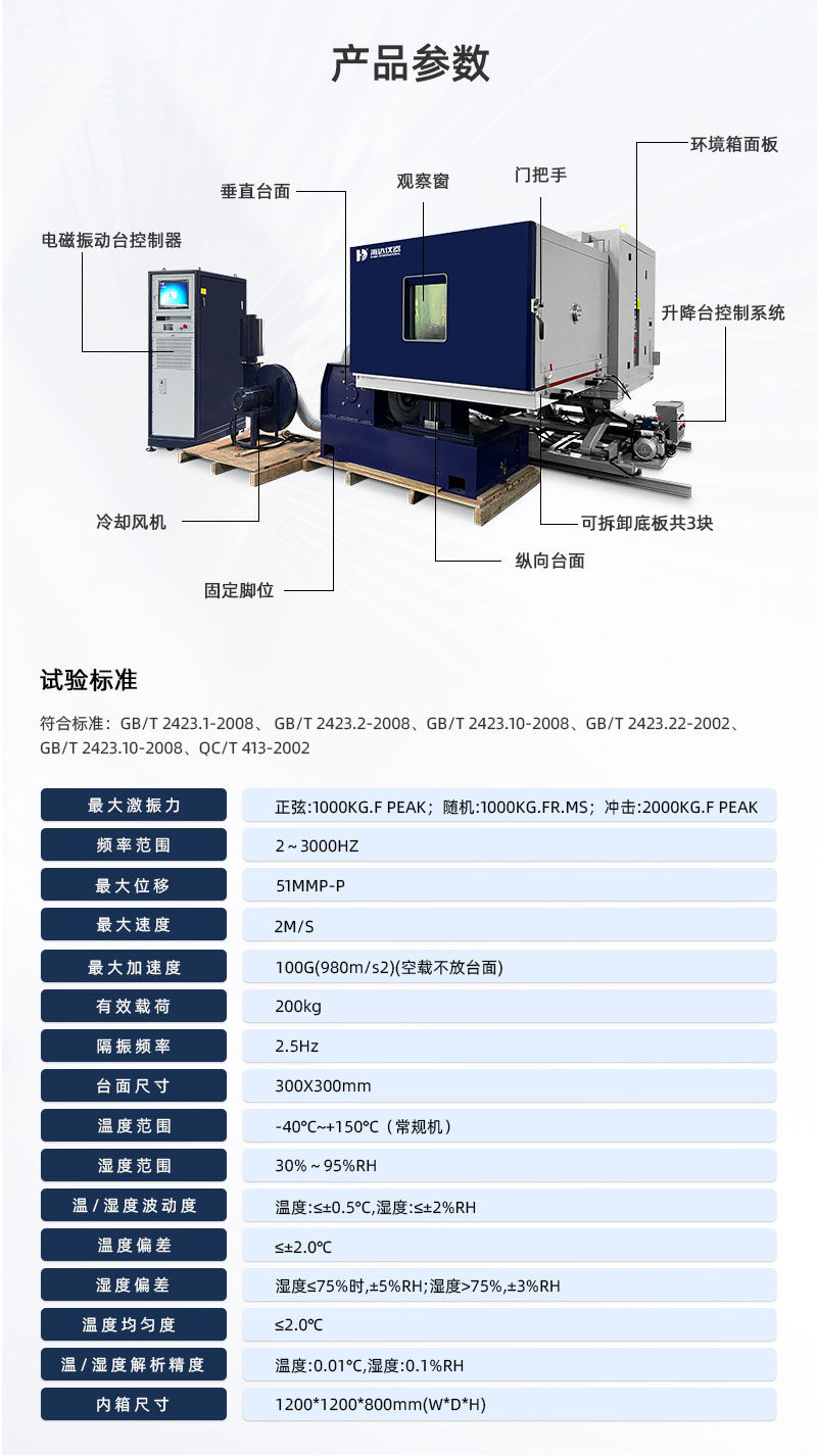 2. HD-E809-濕度三綜合振(zhèn)動(dòng)試驗箱(xiāng)_03.jpg