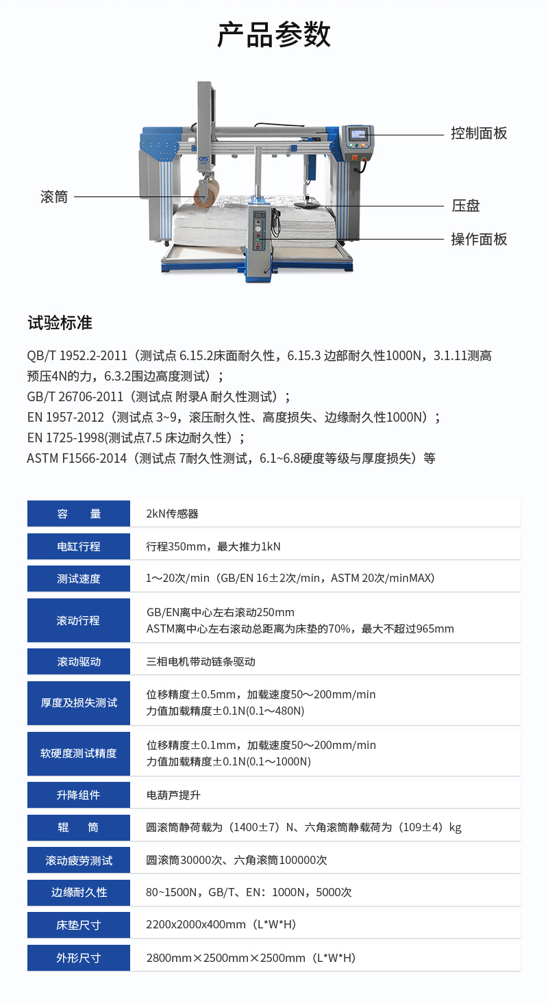 HD-F764-床墊滾壓試驗儀（yí）_03.jpg