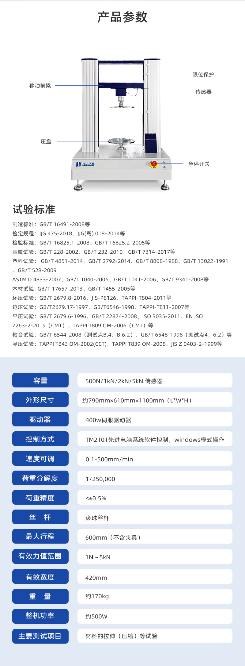 2.HD-A513-C-電腦式多功(gōng)能伺服拉壓強度試驗儀_03.jpg