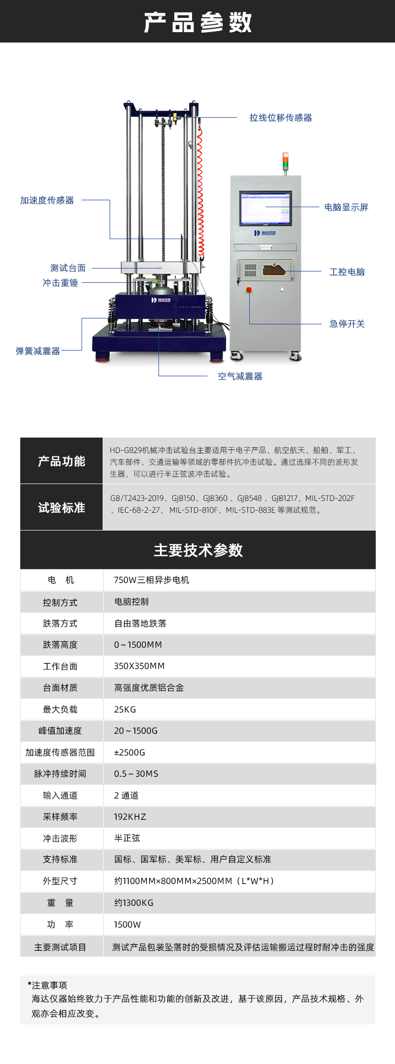 2.HD-G829-機械衝擊試驗台詳情頁_02.jpg