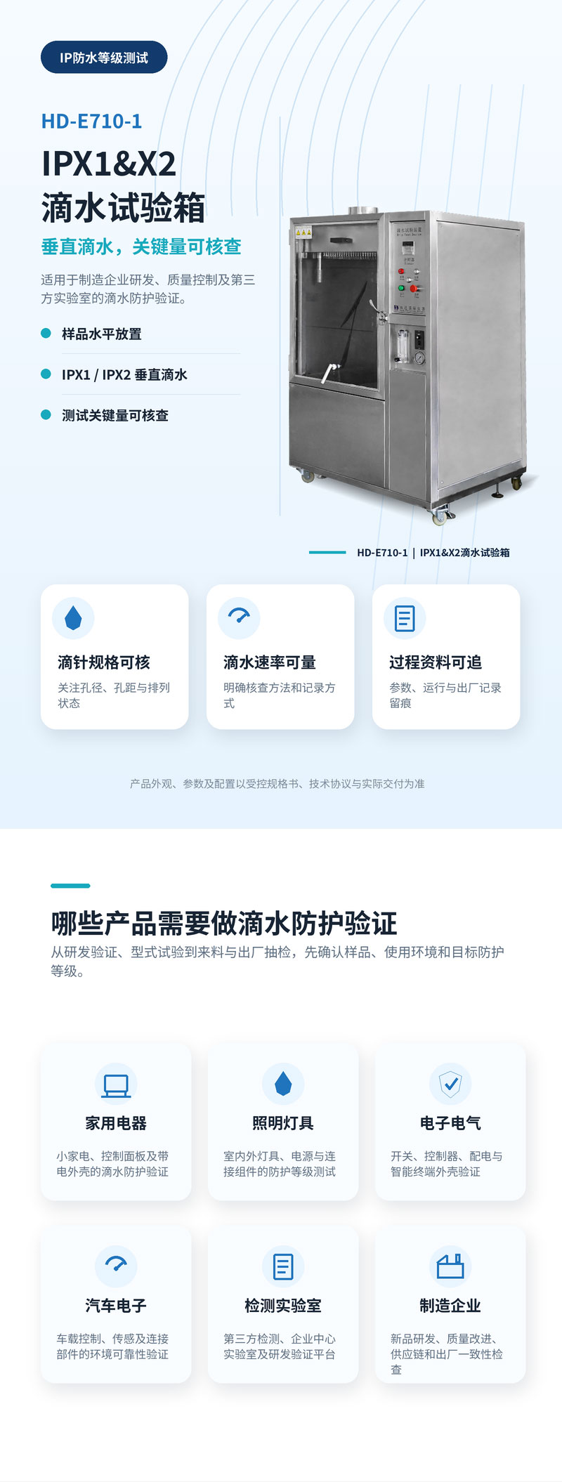 2. HD-E710-1-IPX1X2滴水試驗箱-詳情頁_01.jpg