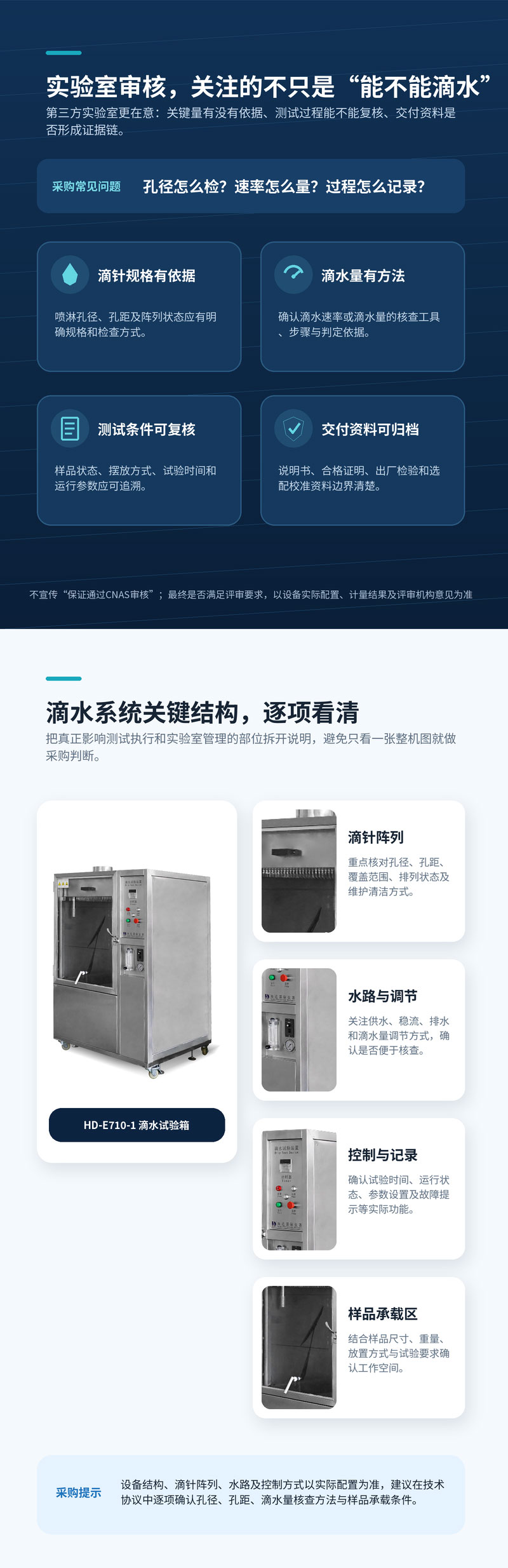 2. HD-E710-1-IPX1X2滴水試驗箱-詳情頁_02.jpg