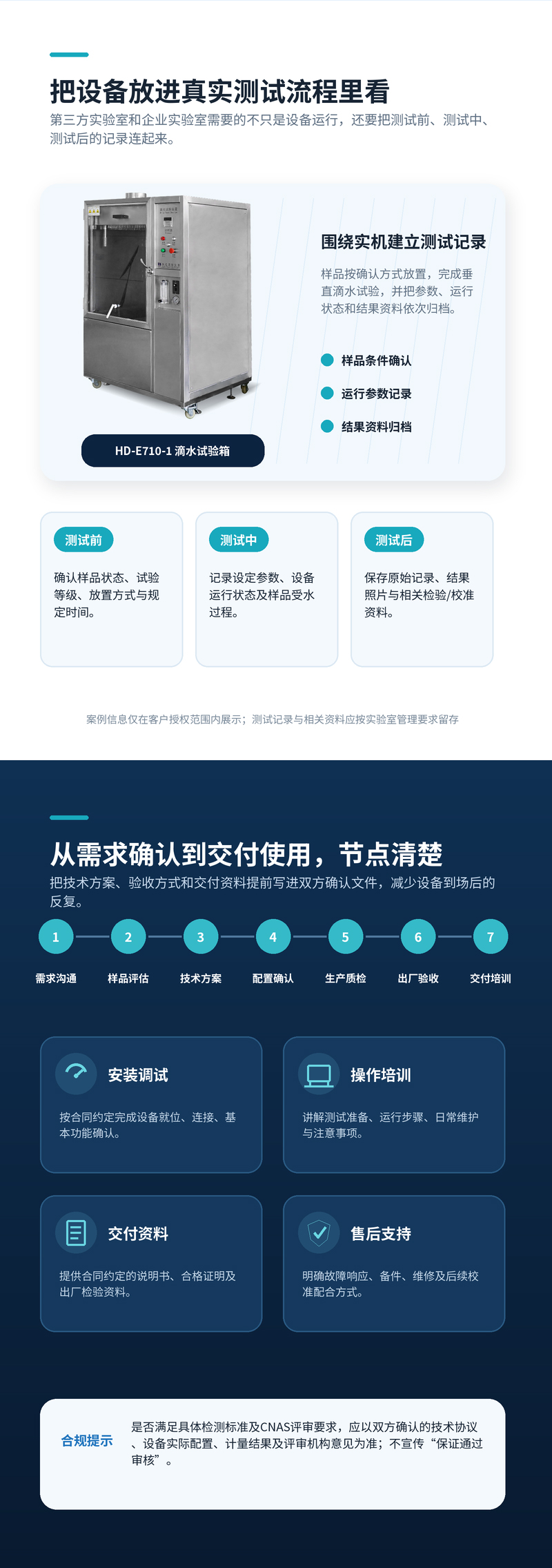 2. HD-E710-1-IPX1X2滴水試驗箱-詳情(qíng)頁(yè)_04.jpg